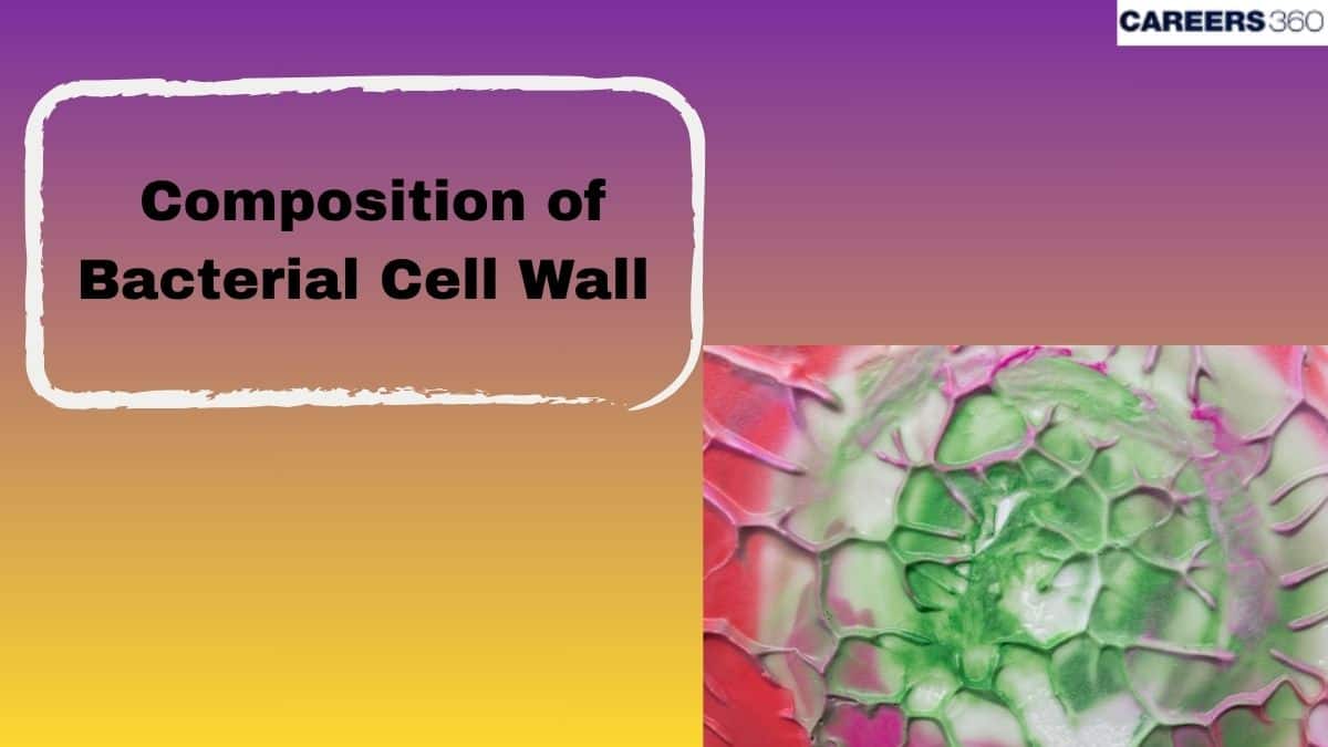Composition of Bacterial Cell Wall: Overview, Topics, Structure